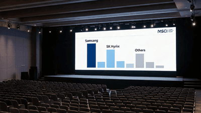 Trends in the Dominance of Korea&rsquo;s Memory Duo (Samsung/SK Hynix) in the MSCI Korea Index